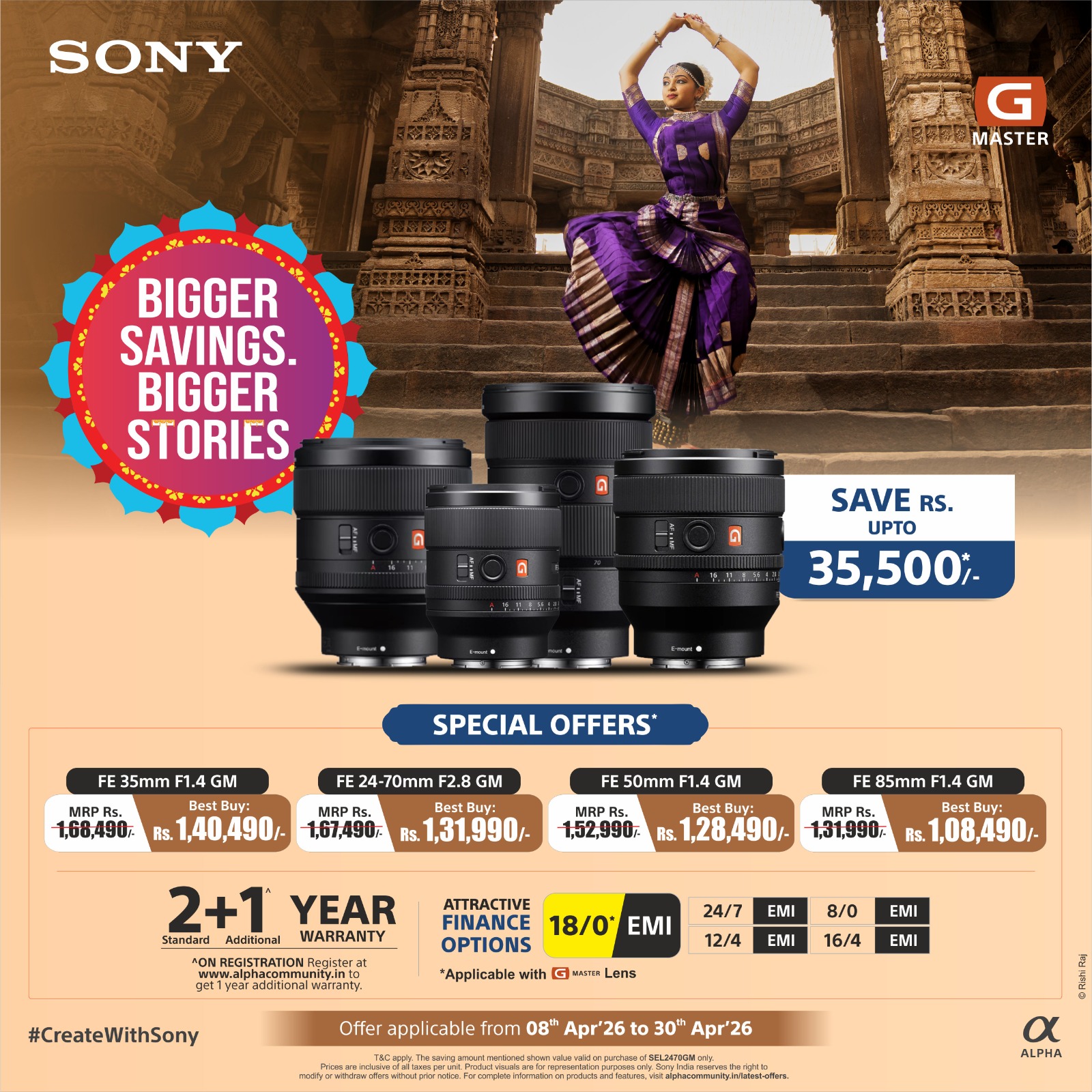 SONY LENS